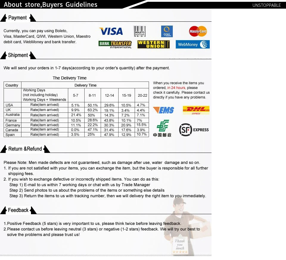 Strap Solid Bodycon Sexy Body Casual Basic White Summer Bodysuit Women Tops Sleeveless Sheer Bodysuits Jumpsuit Slim Strap Solid Bodycon Sexy Body Casual Basic White Summer Bodysuit Women Tops Sleeveless Sheer Bodysuits Jumpsuit Slim