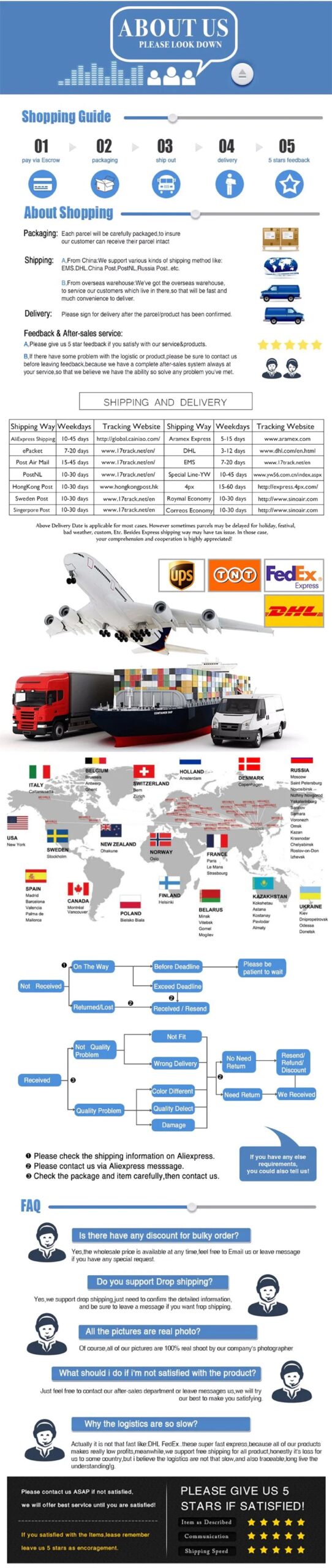 Anime Performance Shorts Men Women 2 In 1 Gym Shorts Manga 3D Print Mesh Quick Dry Sports Short Pants Summer Fitness Workout