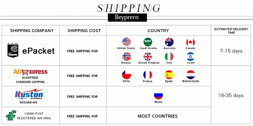 Beyprern Making Wishes Skirt Set Women Ruched Two-Piece Dress Summer Orange Bandage Maxi Skirt Set Vacation Outfits Clubwear Beyprern Making Wishes Skirt Set Women Ruched Two-Piece Dress Summer Orange Bandage Maxi Skirt Set Vacation Outfits Clubwear