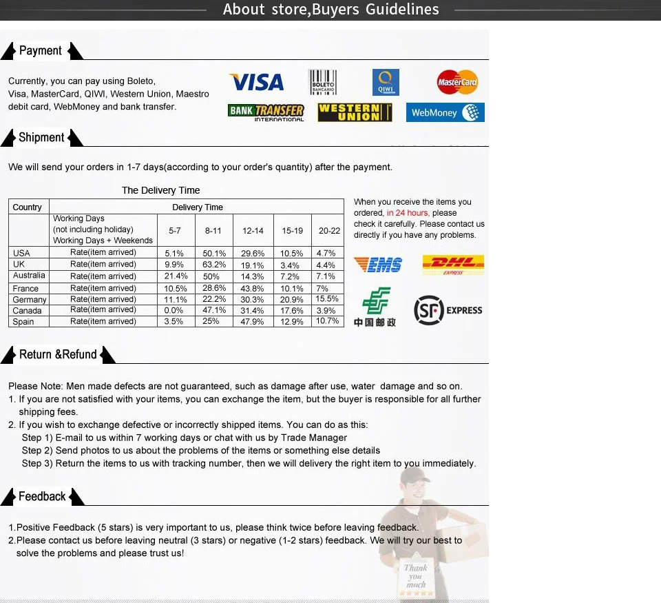 Ribbed Tank Top Women White 2024 Summer Casual Fitness Short Vest Candy Colors Knitted Off Shoulder Sexy Crop Top Women Ribbed Tank Top Women White 2024 Summer Casual Fitness Short Vest Candy Colors Knitted Off Shoulder Sexy Crop Top Women