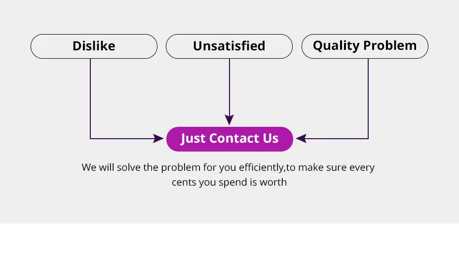 40 50 Inch 13x4 13x6 HD Transparent Bone Straight Lace Front Wigs 250 Density 360 Full Lace Brazilian Human Hair Wigs For Women 40 50 Inch 13x4 13x6 HD Transparent Bone Straight Lace Front Wigs 250 Density 360 Full Lace Brazilian Human Hair Wigs For Women