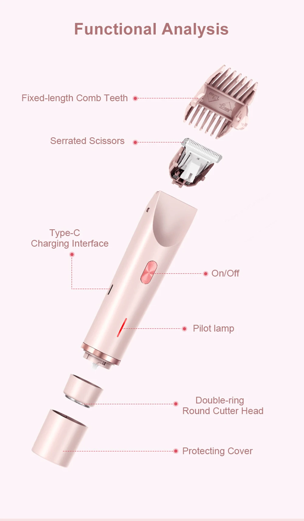 Electric Razors for Women 2in1 Bikini Trimmer Facial Mustache Shavers for Ladies Body Underarms Legs Portable Painless Epilator